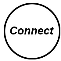 Connect