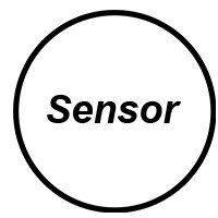 Sensor