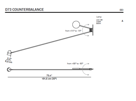 Counterbalance wandlamp luceplan  