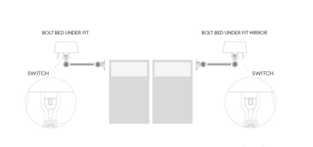 Set 2x Bolt bed underfit wandlamp Tonone 