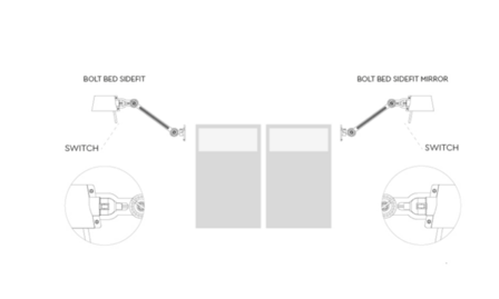 Set 2x Bolt bed sidefit wandlamp Tonone 