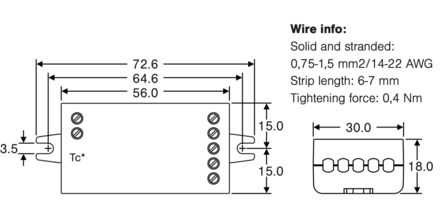 CBU-PWM4 Casambi bluetooth 4 kanaals PWM dimmer