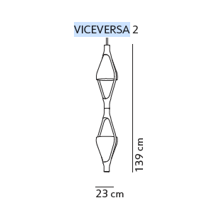 Viceversa 2 Suspension hanglamp KDLN