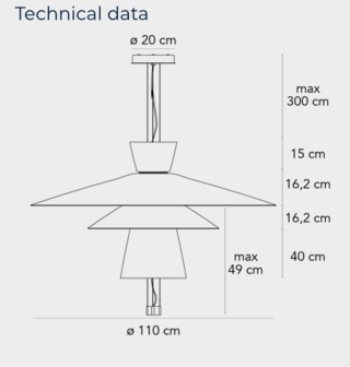 Thalea 5 Blue hanglamp FontanaArte
