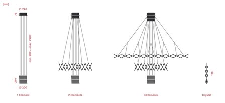 Zoom hanglamp Serien Lighting