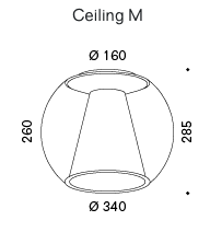 Draft (M) led plafondlamp Serien Lighting 