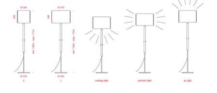 Jones led vloerlamp Serien Lighting 