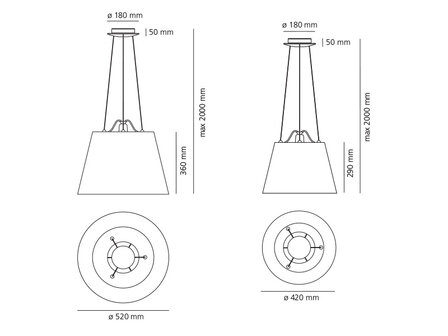 Tolomeo mega suspension hanglamp Artemide