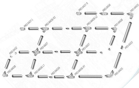 Powergear middenvoeding 3-fase rail