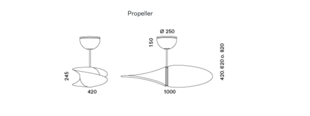 Propeller ventilator Serien Lighting 