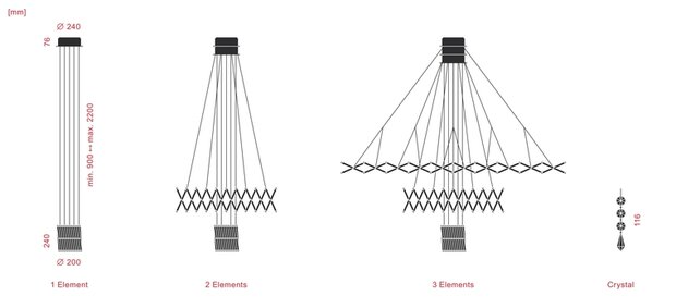 Zoom hanglamp Serien Lighting