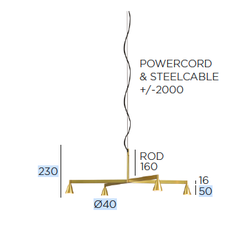 Austere-Chandelier 1X RS16 4 x 25 cm hanglamp Trizo21