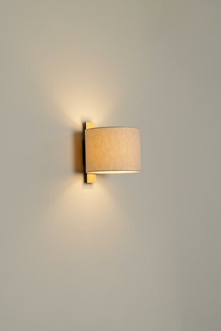 Linood  wandlamp Milan