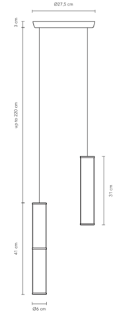Pars 2 cluster hanglamp Anour