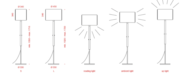 Jones vloerlamp Serien lighting  