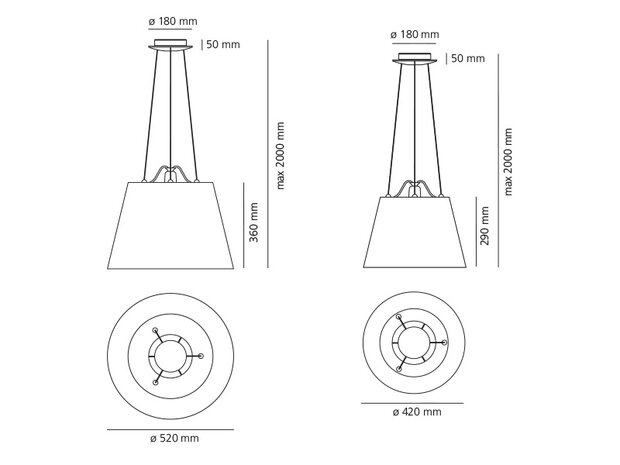 Tolomeo mega suspension black hanglamp Artemide